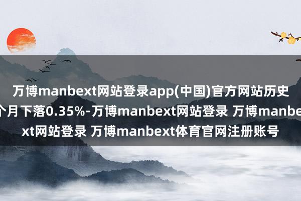 万博manbext网站登录app(中国)官方网站历史数据表现该基金近1个月下落0.35%-万博manbext网站登录 万博manbext体育官网注册账号